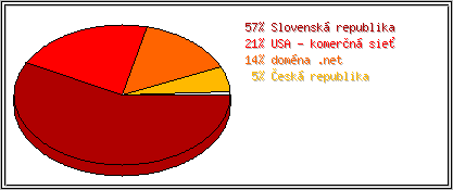 Krajina